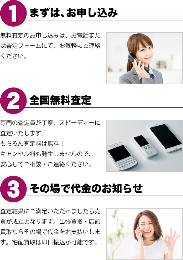 ３ステップ