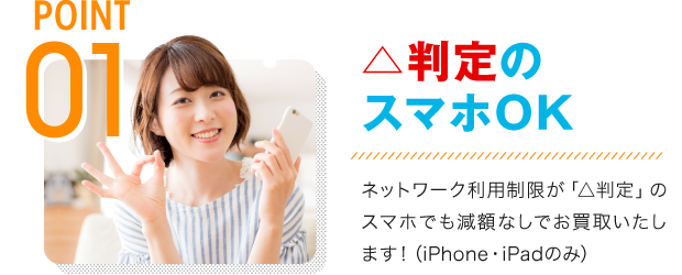 △判定のスマホOK