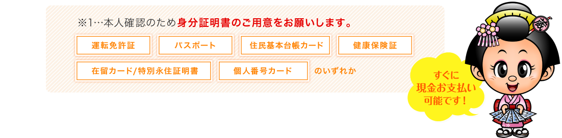 本人確認のため身分証明書のご用意をお願いします。