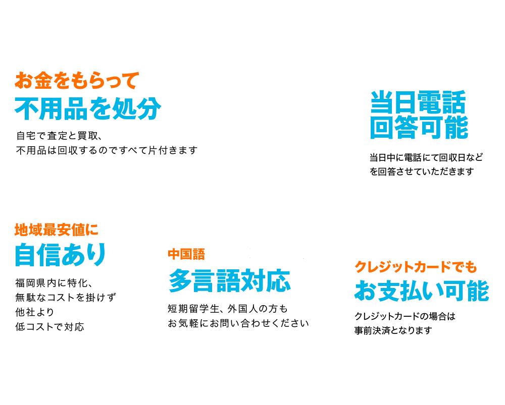 POINT01 お金をもらって不用品を処分 POINT02 当日対応可能 POINT03 地域最安値に自信あり POINT04 中国語、ベリナム語もOK多言語対応 POINT05 商品券やギフト券でもお支払可能                